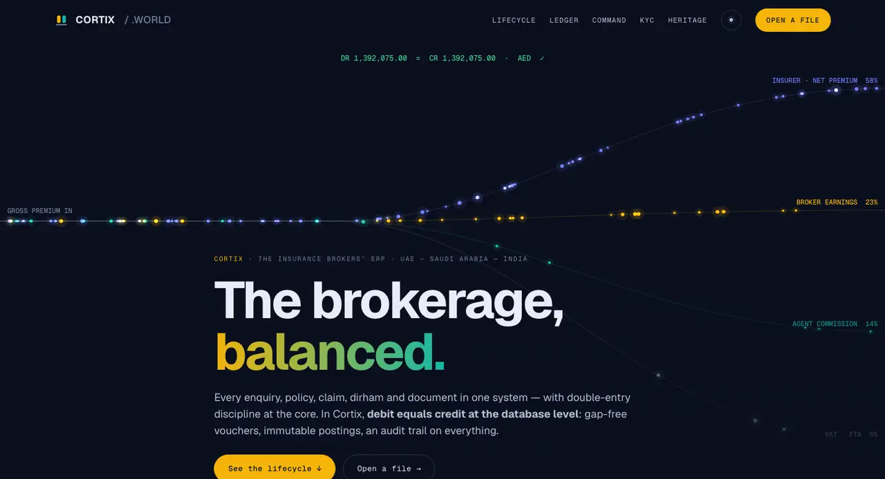 Cortix — screenshot of cortix.world